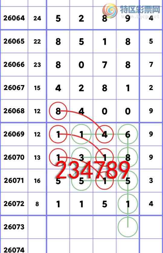 [������] 26073��:ʮλ: 5��OK,4��OK,4��OK,1��OK,3��OK,3��OK,1��OK,4��OK[ͼ��]814 / ����:�׷� / ����ID:1230567