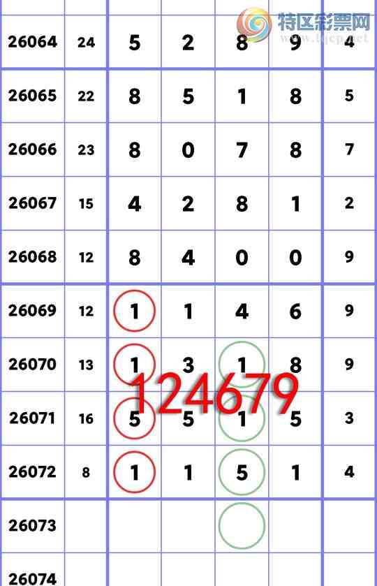 [������] 26073�ڣ�����ͳ��β:1������,1����,4����,1����,2����,3����,3����[ͼ��]621 / ����:�����Ź� / ����ID:1230571