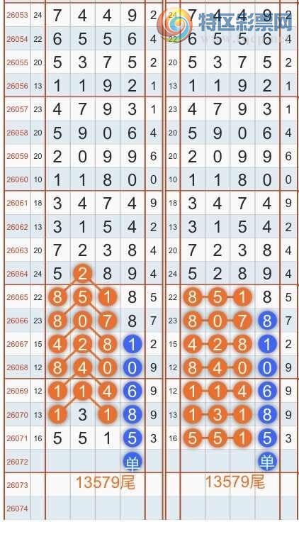 [������] 26073�ڣ�ר��ͷβ���ɣ�˫�涨ͷ��β��{������˳}��ͼ�桿655 / ����:������˳ / ����ID:1230702