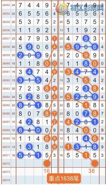 [������] 26073�ڣ�ר��ͷβ���ɣ�˫�涨ͷ��β��{������˳}��ͼ�桿59 / ����:������˳ / ����ID:1230702