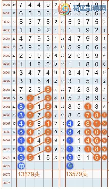 [������] 26073�ڣ�ר��ͷβ���ɣ�˫�涨ͷ��β��{������˳}��ͼ�桿618 / ����:������˳ / ����ID:1230702