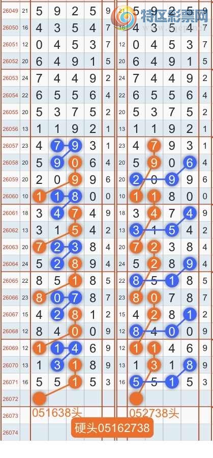 [������] 26073�ڣ�ר��ͷβ���ɣ�˫�涨ͷ��β��{������˳}��ͼ�桿44 / ����:������˳ / ����ID:1230702