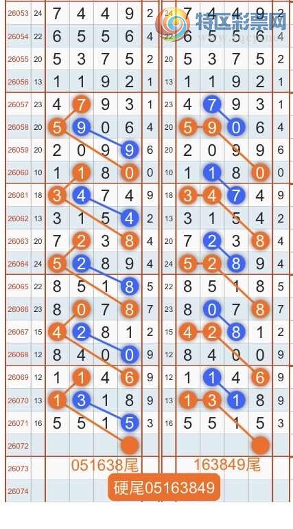 [������] 26073�ڣ�ר��ͷβ���ɣ�˫�涨ͷ��β��{������˳}��ͼ�桿564 / ����:������˳ / ����ID:1230702