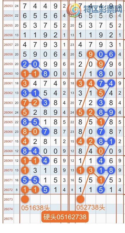 [������] 26073�ڣ�ר��ͷβ���ɣ�˫�涨ͷ��β��{������˳}��ͼ�桿783 / ����:������˳ / ����ID:1230702