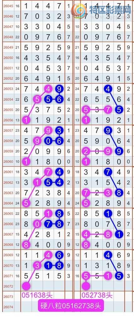 [������] 26073�ڣ�����ɱͷβ������˫��ͷβ���� {��������}��ͼ�桿608 / ����:�������� / ����ID:1230703