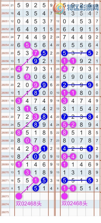 [������] 26073�ڣ�����ɱͷβ������˫��ͷβ���� {��������}��ͼ�桿254 / ����:�������� / ����ID:1230703