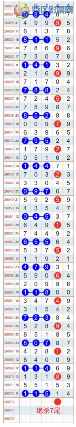 [������] 26073�ڣ�����ɱһ��β���Ҽ�������β�ͣ����Ҽ�������Ʒ12 / ����:�Ҽ��� / ����ID:1230704