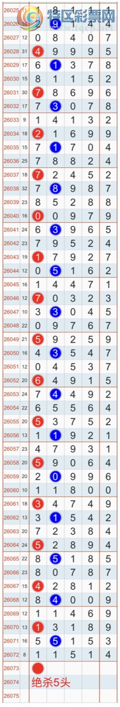 [������] 26073�ڣ�����ɱһ��β���Ҽ�������β�ͣ����Ҽ�������Ʒ354 / ����:�Ҽ��� / ����ID:1230704