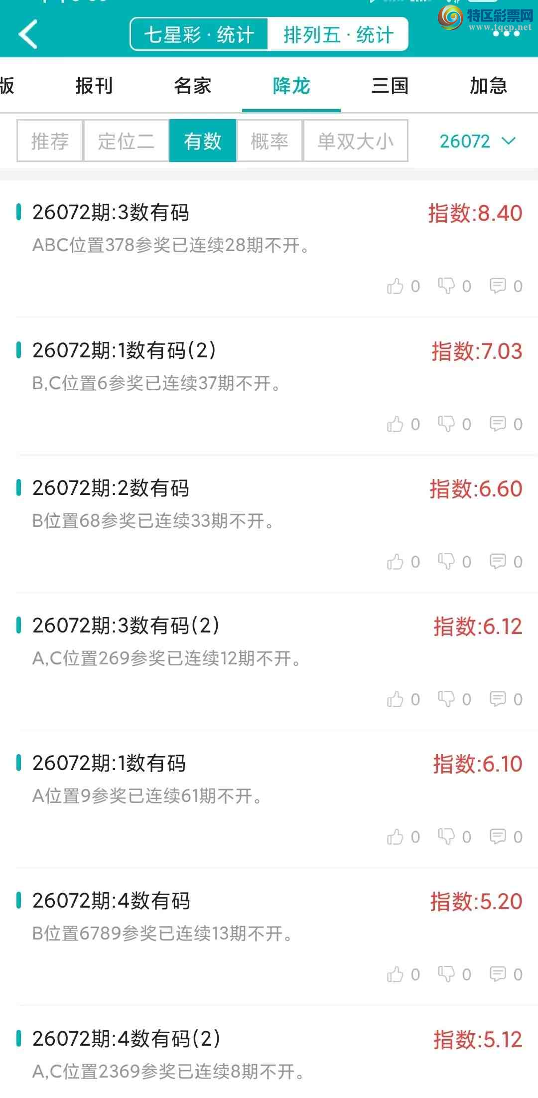 [������] 26073�ڣ�������ͳ�ơ������������彵��ͳ�Ƹ���22���죬�ο���ѡ΢�ʵ㲥!582 / ����:�ͷ�-С�� / ����ID:1230795