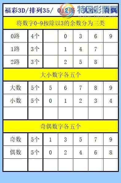 [����8] 26073�ڣ���һ�������˸���3D��26073��112 / ����:��һ�������ˡ� / ����ID:1230817