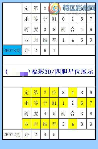 [����8] 26073�ڣ���һ�������˸���3D��26073��197 / ����:��һ�������ˡ� / ����ID:1230817