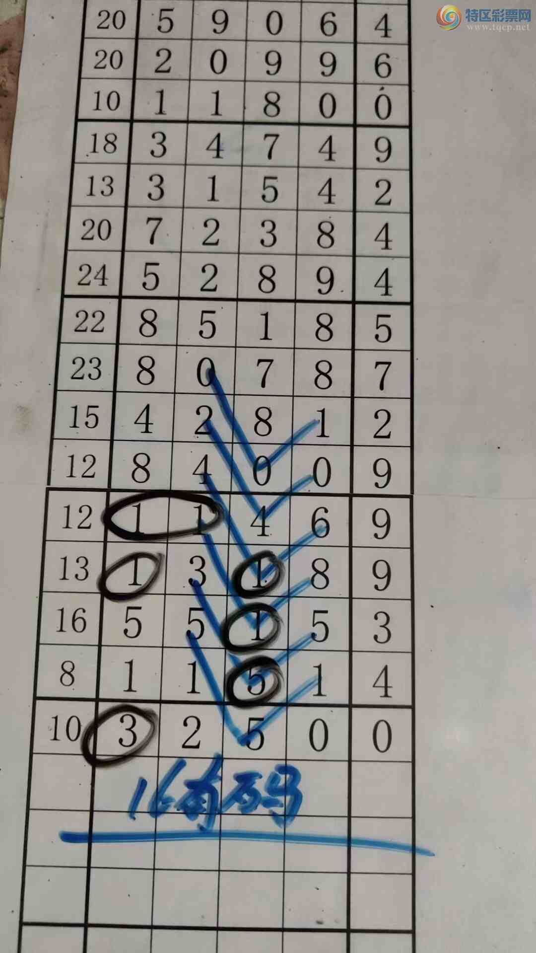 [������] 26074�ڣ���עһע��Ʒ ��ͼ�桿601 / ����:��עһע / ����ID:1230929