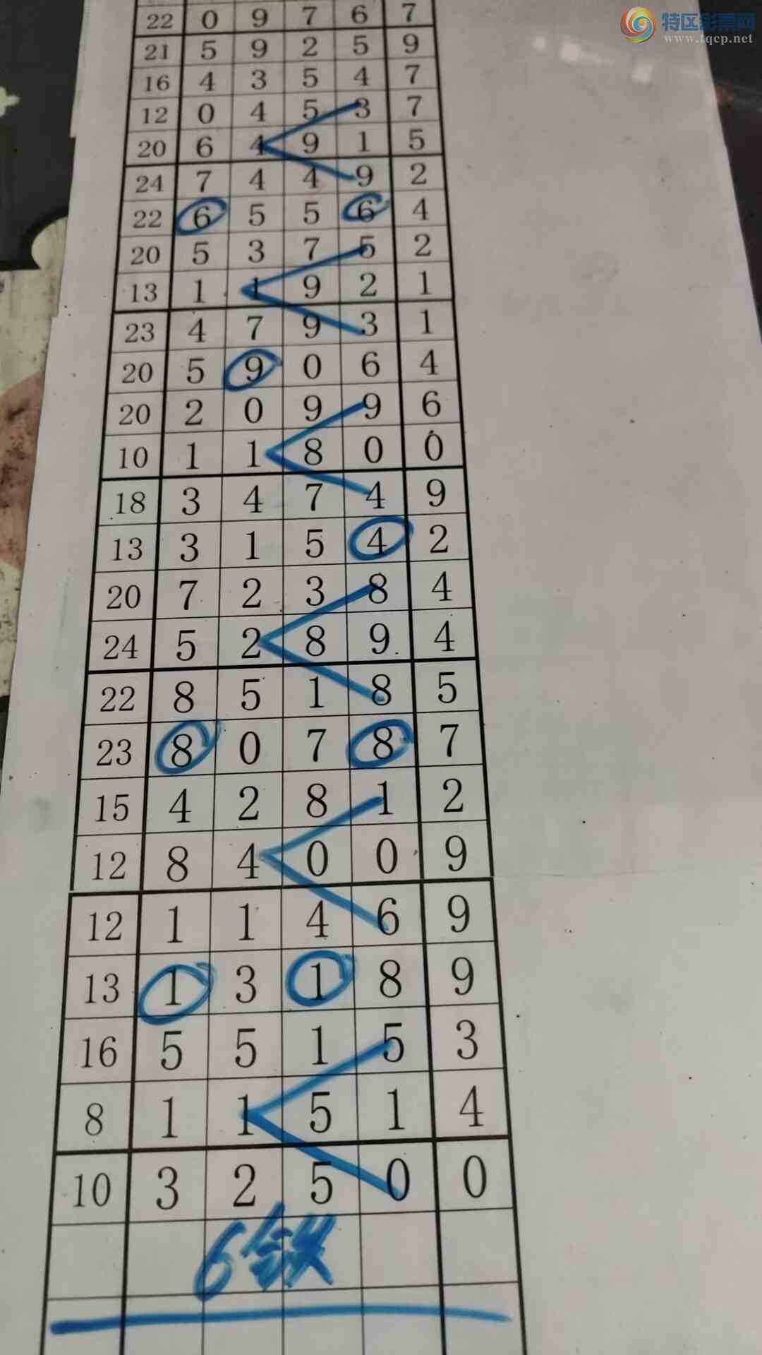 [������] 26074�ڣ���עһע��Ʒ ��ͼ�桿537 / ����:��עһע / ����ID:1230929