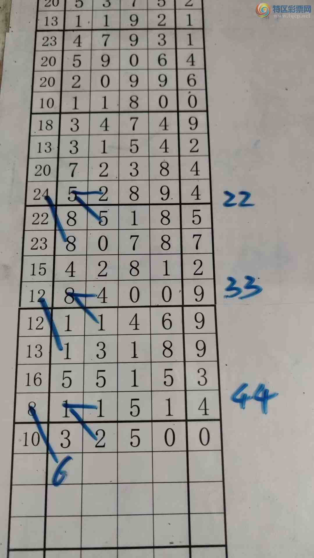 [������] 26074�ڣ���עһע��Ʒ ��ͼ�桿313 / ����:��עһע / ����ID:1230929