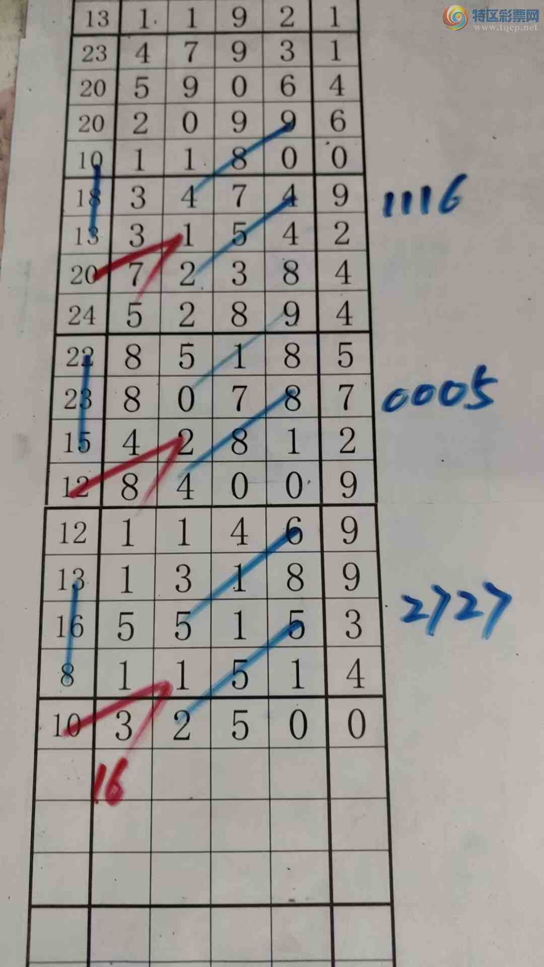 [������] 26074�ڣ���עһע��Ʒ ��ͼ�桿291 / ����:��עһע / ����ID:1230929