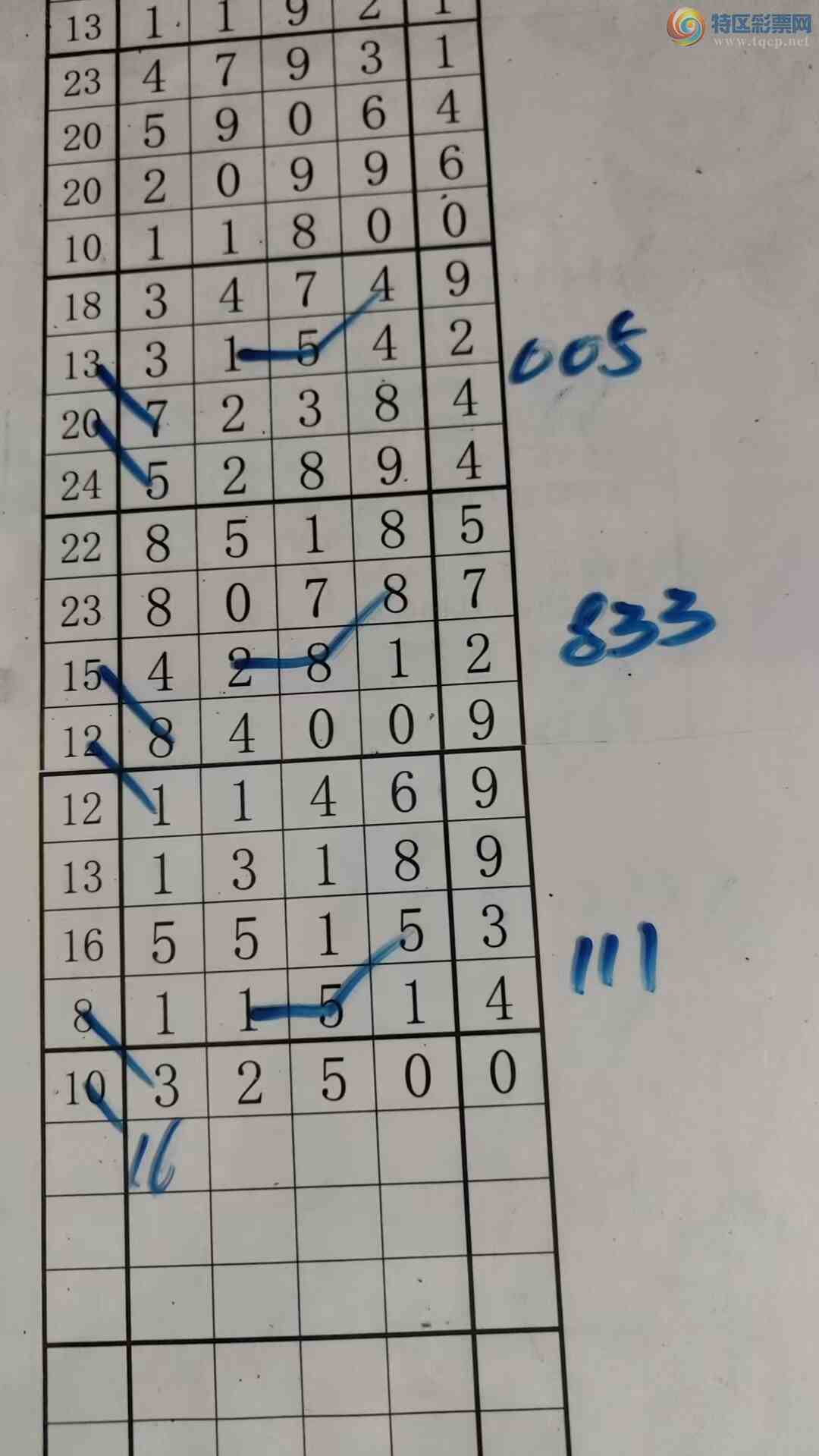 [������] 26074�ڣ���עһע��Ʒ ��ͼ�桿91 / ����:��עһע / ����ID:1230929