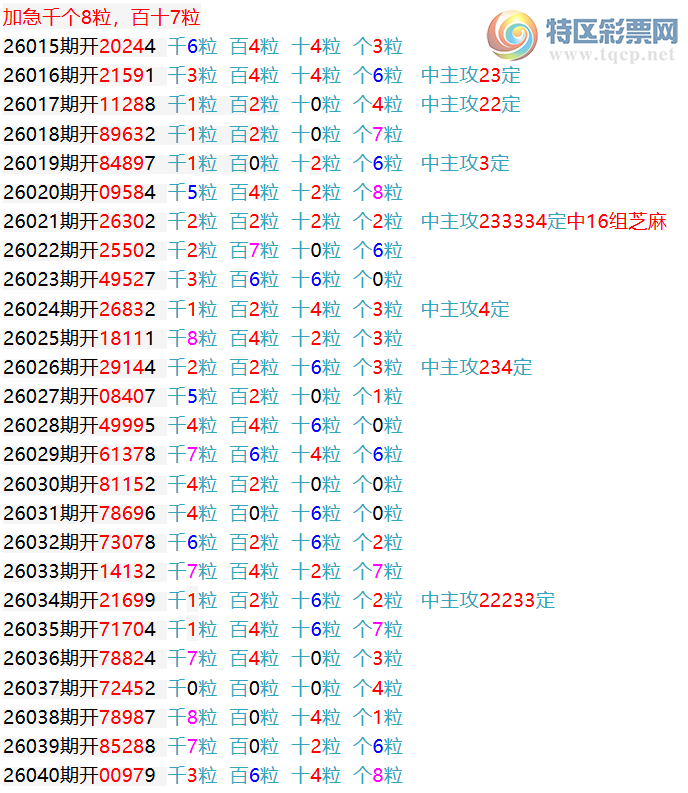 [������] 26074�ڣ����������ͷβ��534 / ����:������� / ����ID:1231030