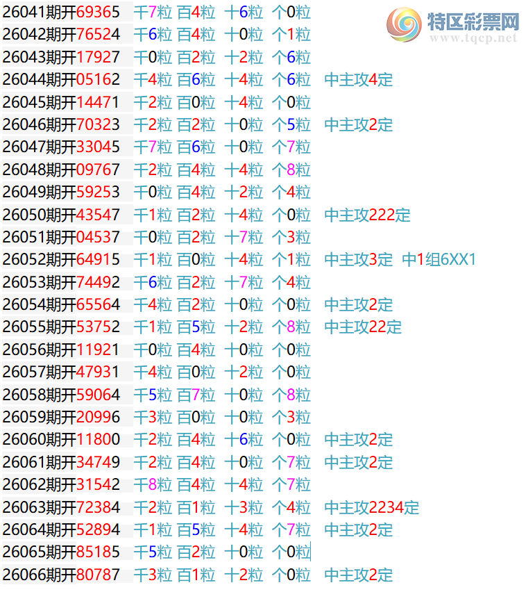 [������] 26074�ڣ����������ͷβ��741 / ����:������� / ����ID:1231030