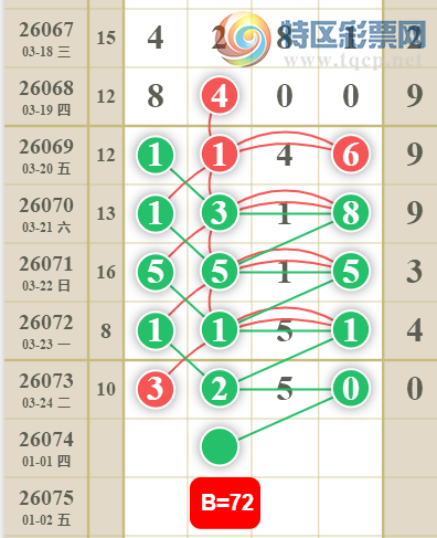 [������] 26074�ڣ�05������ͼ�桿795 / ����:���ɹ¼� / ����ID:1231049