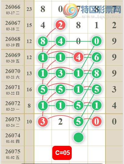 [������] 26074�ڣ�05������ͼ�桿822 / ����:���ɹ¼� / ����ID:1231049