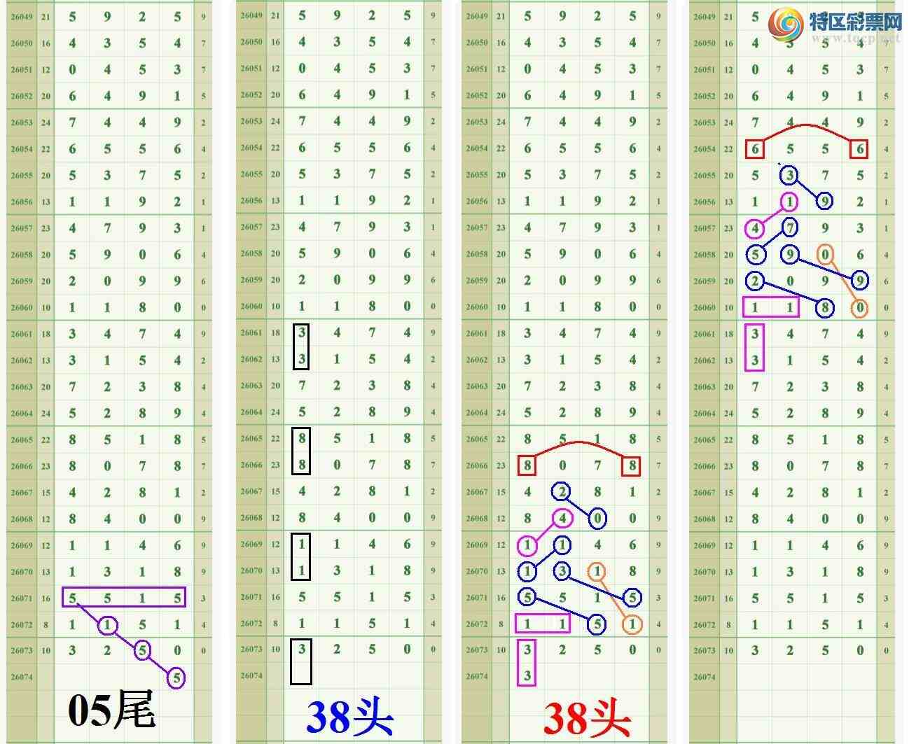 [������] 26074�ڣ���ϲ�Ӽ�����������...955 / ����:����808 / ����ID:1231042