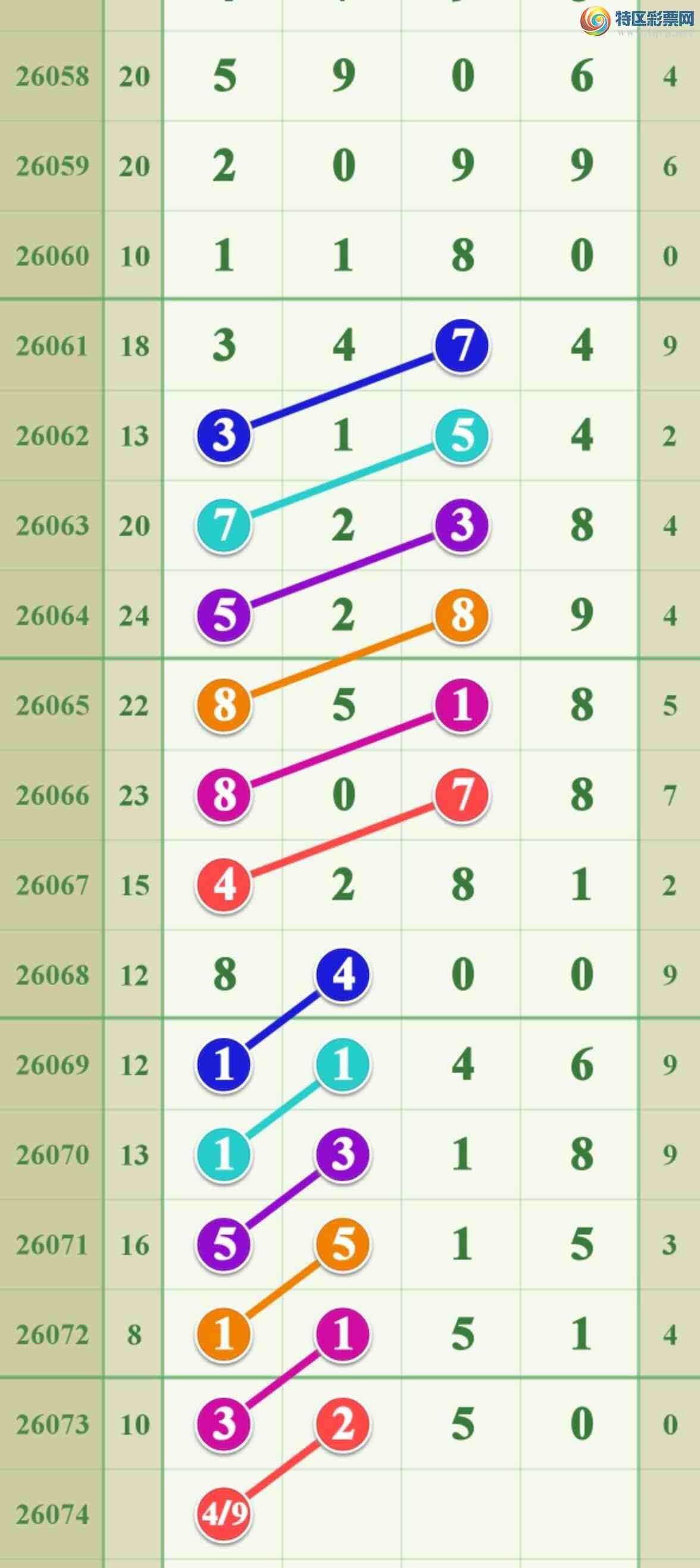 [������] 26074�ڣ���ϲ�Ӽ�����������...999 / ����:����808 / ����ID:1231042