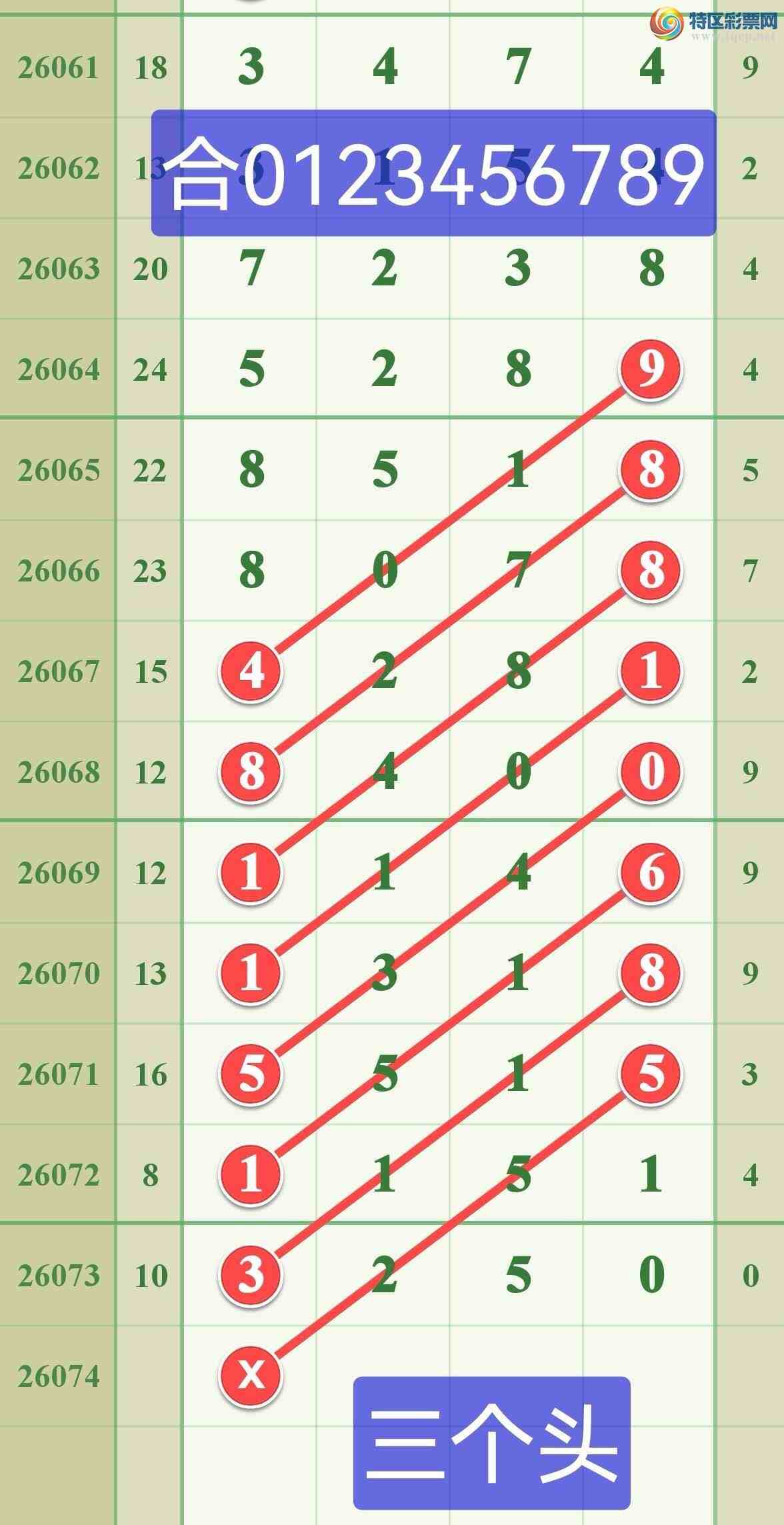 [������] 26074�ڣ���ϲ�Ӽ�����������...839 / ����:����808 / ����ID:1231042