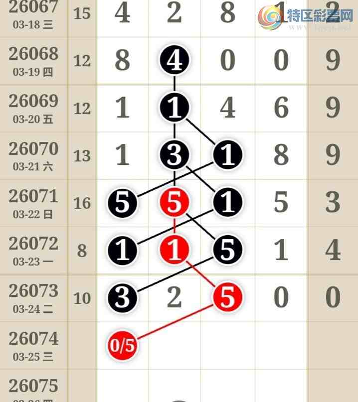 [������] 26074�ڣ�����һ�����ɲο���ͼ�桿358 / ����:����һ��� / ����ID:1231217