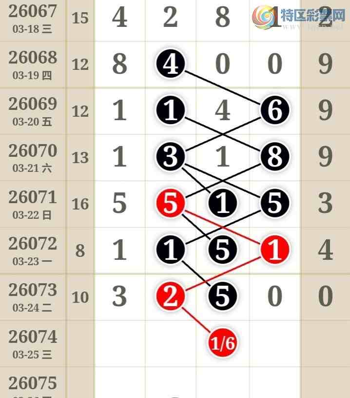 [������] 26074�ڣ�����һ�����ɲο���ͼ�桿311 / ����:����һ��� / ����ID:1231217