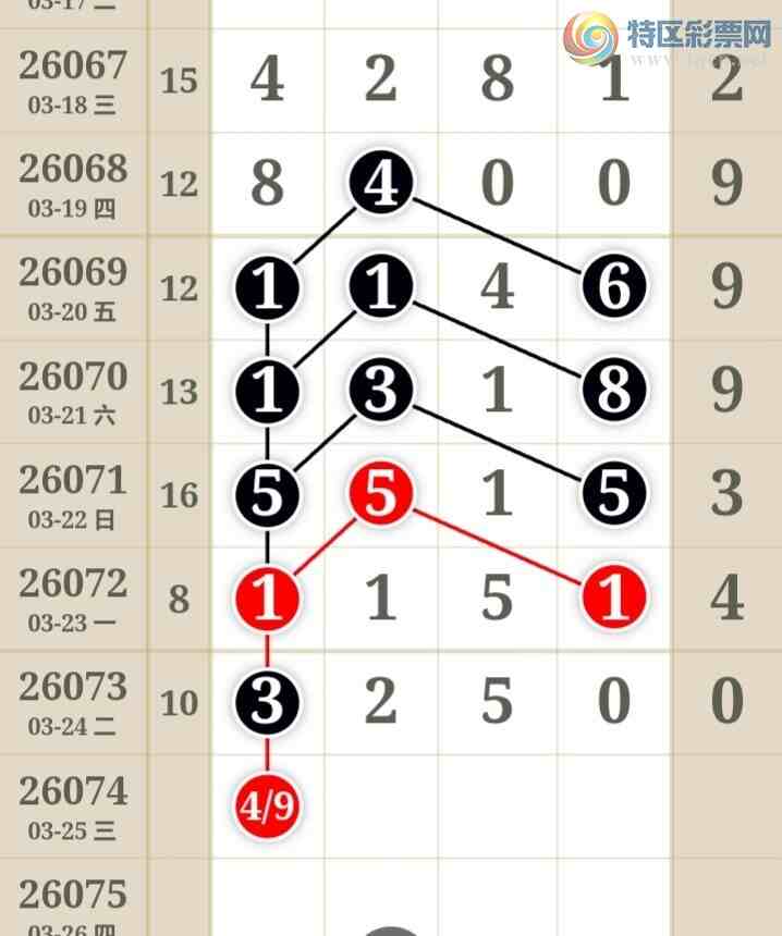 [������] 26074�ڣ�����һ�����ɲο���ͼ�桿623 / ����:����һ��� / ����ID:1231217