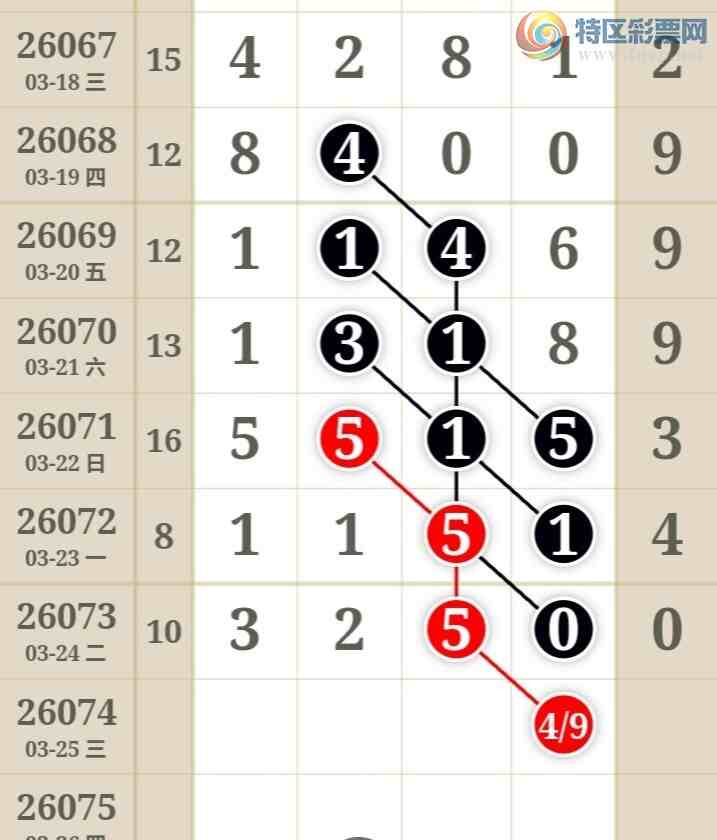 [������] 26074�ڣ�����һ�����ɲο���ͼ�桿346 / ����:����һ��� / ����ID:1231217