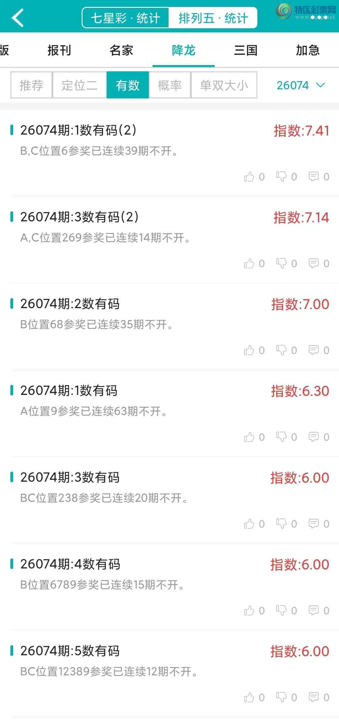 [������] 26074�ڣ�������ͳ�ơ������������彵��ͳ��3�������죬�ο���ѡ΢�ʵ㲥!312 / ����:�ͷ�-С�� / ����ID:1231230