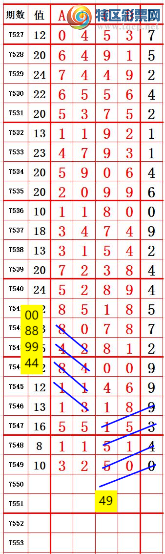 [������] 26074�ڣ����ž�ѡͷ������ץͷ����ͼ�桿561 / ����:���Ŵ�ʦ / ����ID:1230898