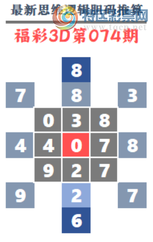 [����3D] 26074�ڣ������Ժ��һ�� ���˫�»��ǳ����ա�116 / ����:�¸���ǰ_ / ����ID:1231283