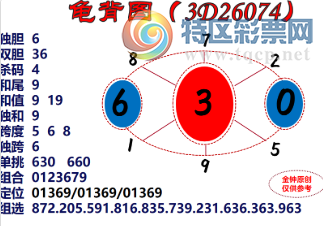 [����3D] 26074�ڣ��ֻ�δ����͵�� ������Ӧ�ع�ת�����ա�141 / ����:�ǿ��Ƽ� / ����ID:1231296