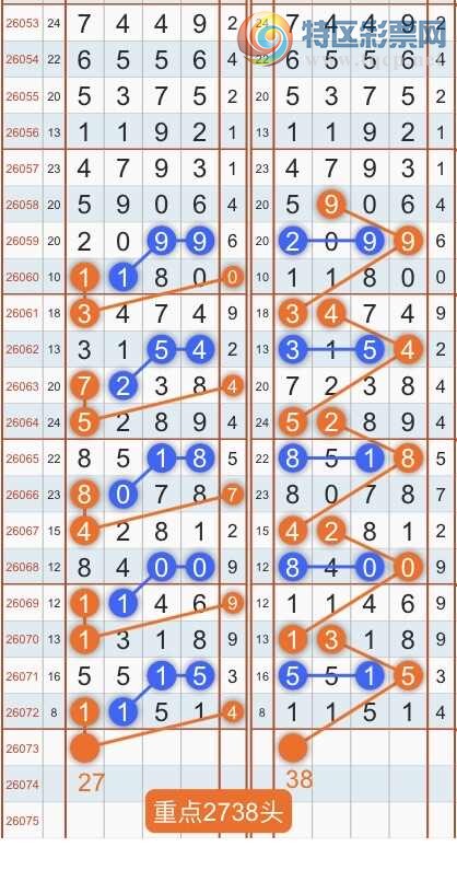 [������] 26074�ڣ�ר��ͷβ���ɣ�˫�涨ͷ��β��{������˳}��ͼ�桿960 / ����:������˳ / ����ID:1231299