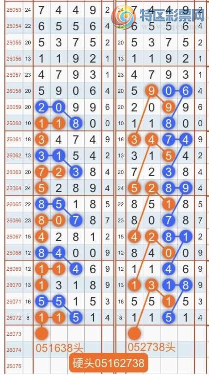 [������] 26074�ڣ�ר��ͷβ���ɣ�˫�涨ͷ��β��{������˳}��ͼ�桿940 / ����:������˳ / ����ID:1231299