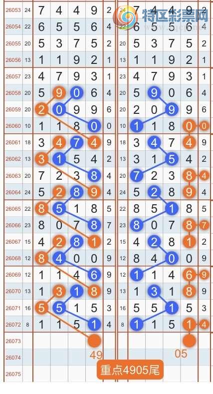 [������] 26074�ڣ�ר��ͷβ���ɣ�˫�涨ͷ��β��{������˳}��ͼ�桿622 / ����:������˳ / ����ID:1231299