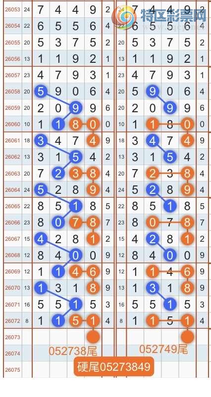 [������] 26074�ڣ�ר��ͷβ���ɣ�˫�涨ͷ��β��{������˳}��ͼ�桿678 / ����:������˳ / ����ID:1231299