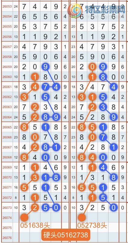 [������] 26074�ڣ�ר��ͷβ���ɣ�˫�涨ͷ��β��{������˳}��ͼ�桿493 / ����:������˳ / ����ID:1231299