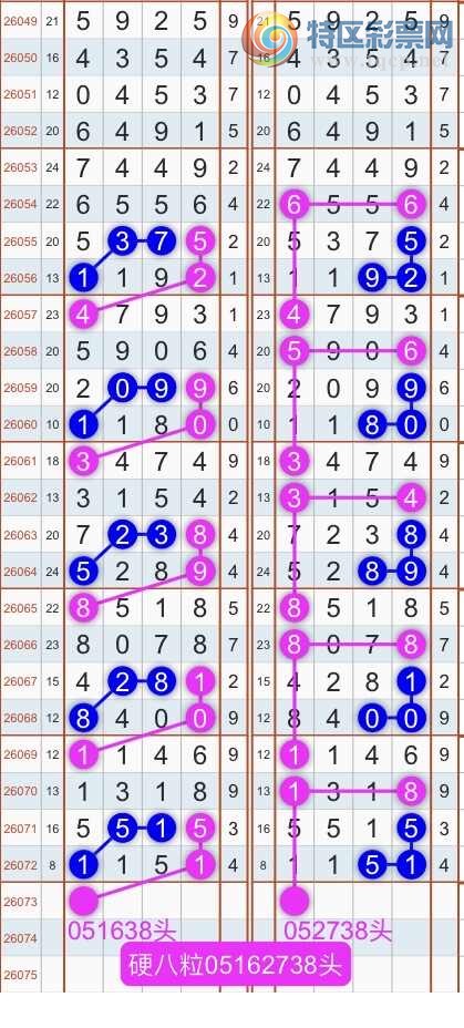 [������] 26074�ڣ�����ɱͷβ������˫��ͷβ���� {��������}��ͼ�桿954 / ����:�������� / ����ID:1231305