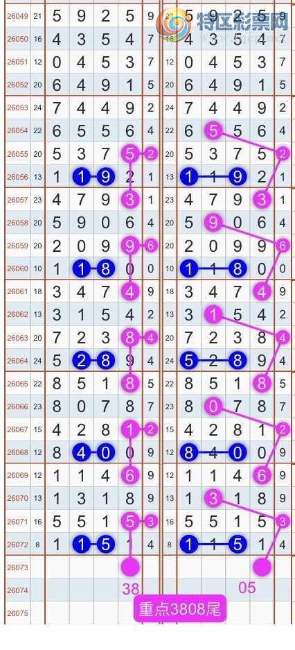 [������] 26074�ڣ�����ɱͷβ������˫��ͷβ���� {��������}��ͼ�桿500 / ����:�������� / ����ID:1231305