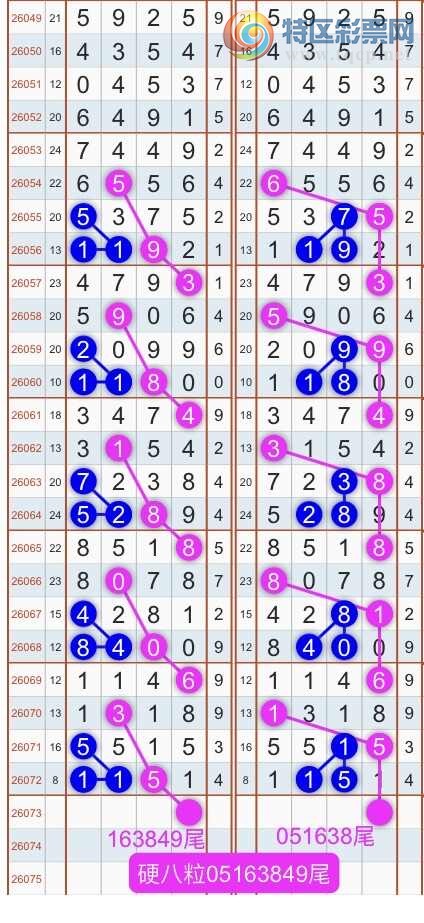 [������] 26074�ڣ�����ɱͷβ������˫��ͷβ���� {��������}��ͼ�桿462 / ����:�������� / ����ID:1231305