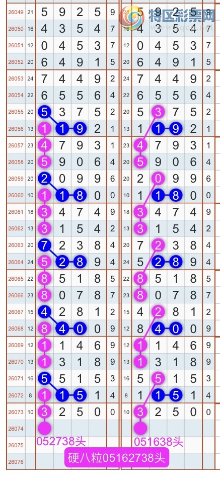 [������] 26074�ڣ�����ɱͷβ������˫��ͷβ���� {��������}��ͼ�桿151 / ����:�������� / ����ID:1231305