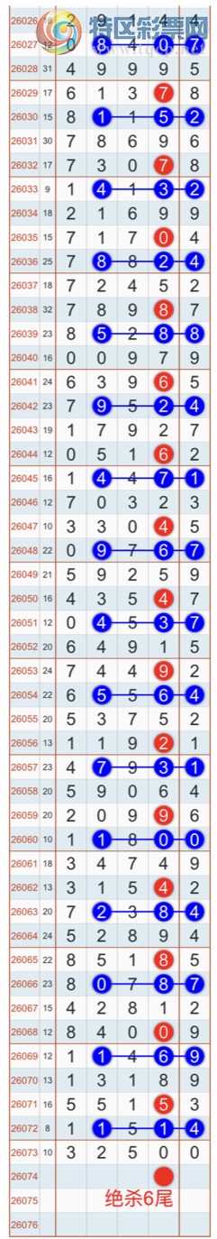 [������] 26074�ڣ�����ɱһ��β���Ҽ�������β�ͣ����Ҽ�������Ʒ229 / ����:�Ҽ��� / ����ID:1231307