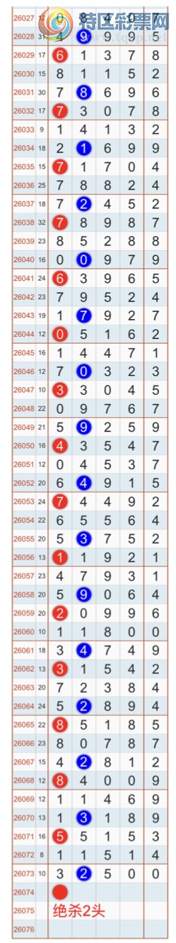 [������] 26074�ڣ�����ɱһ��β���Ҽ�������β�ͣ����Ҽ�������Ʒ329 / ����:�Ҽ��� / ����ID:1231307