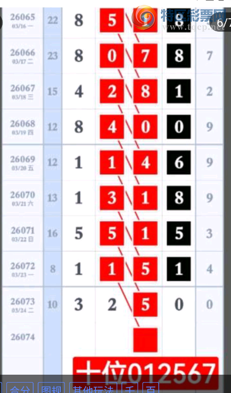 [������] 26074�ڣ���ˮ�Ƽ���ͼ�桿562 / ����:___��______ / ����ID:1231310