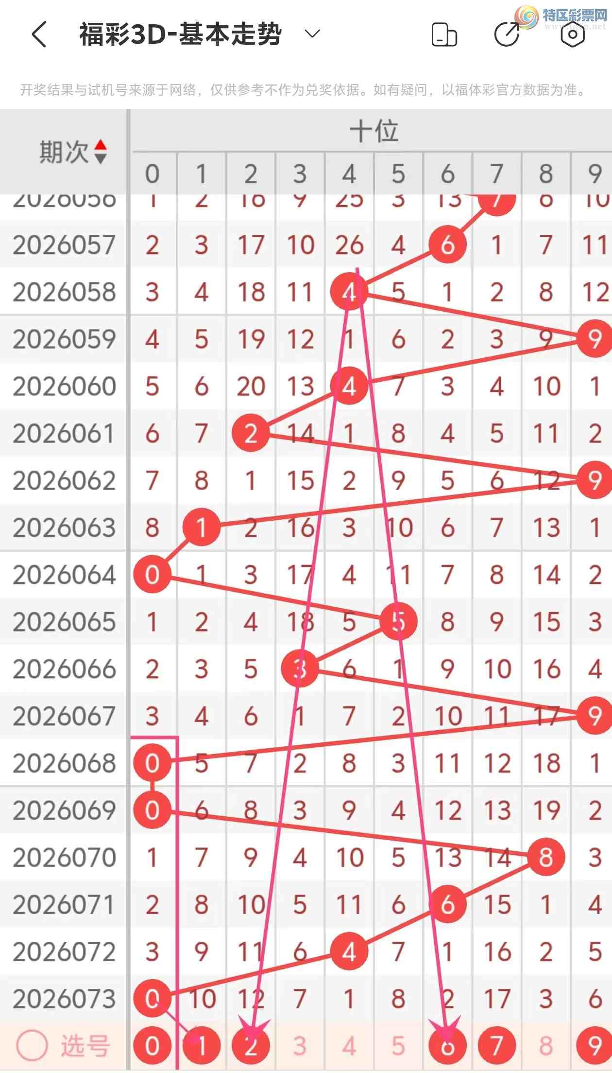 [����3D] 26074�ڣ�����3D��2026074�����Ʒ���507 / ����:���˵ĳ��ϡ� / ����ID:1231318