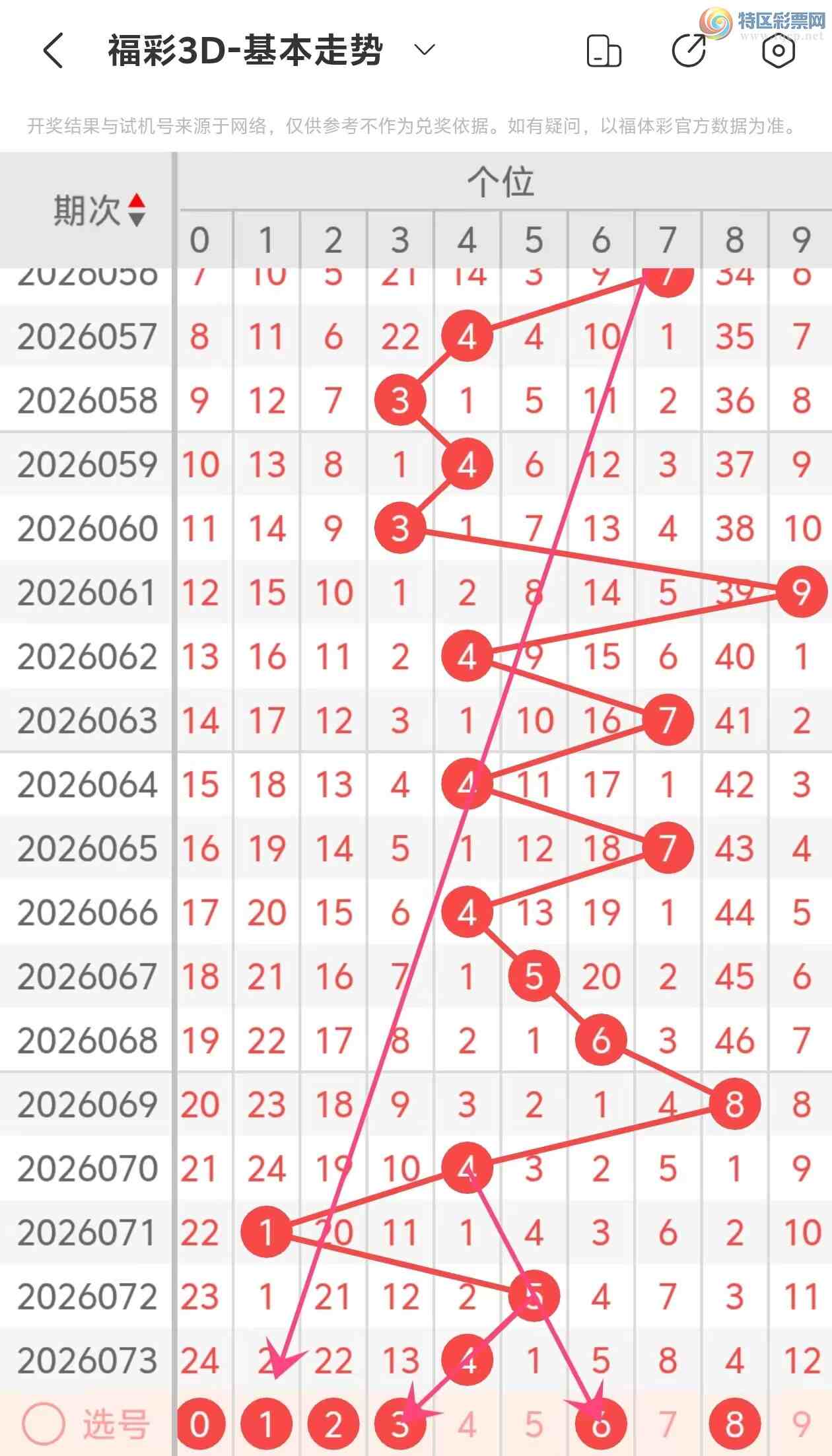 [����3D] 26074�ڣ�����3D��2026074�����Ʒ���813 / ����:���˵ĳ��ϡ� / ����ID:1231318