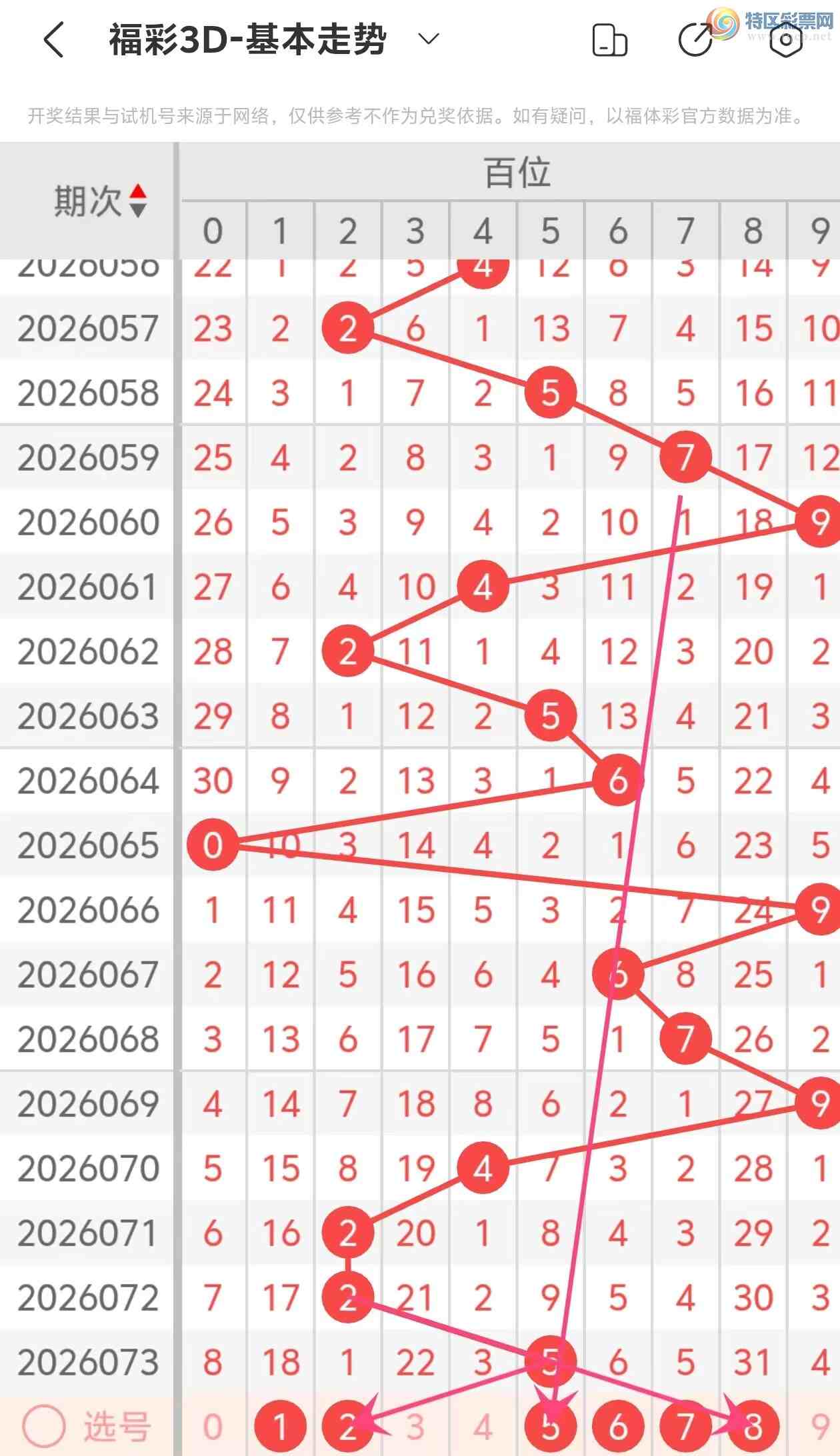 [����3D] 26074�ڣ�����3D��2026074�����Ʒ���15 / ����:���˵ĳ��ϡ� / ����ID:1231318